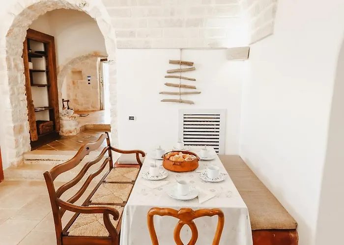 Trullo Scirocco Con Piscina Privata - Pace E Relax A - New 2025 * Остуни